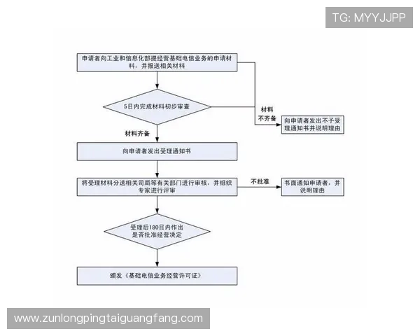 凯时KS登录注册流程详解，新手快速入门指南推荐