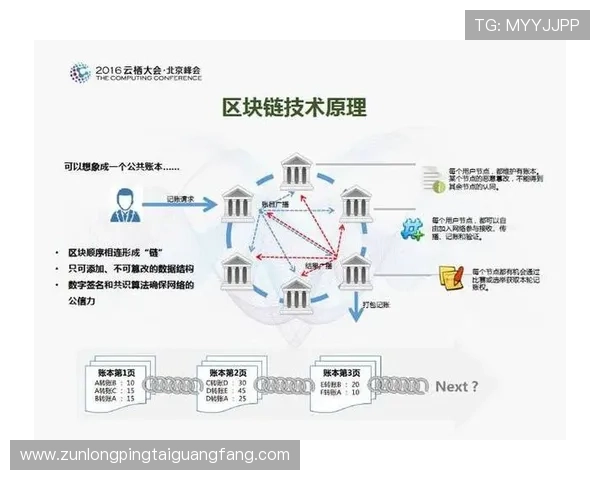 尊龙气体d88在电子制造中的关键作用与技术发展趋势